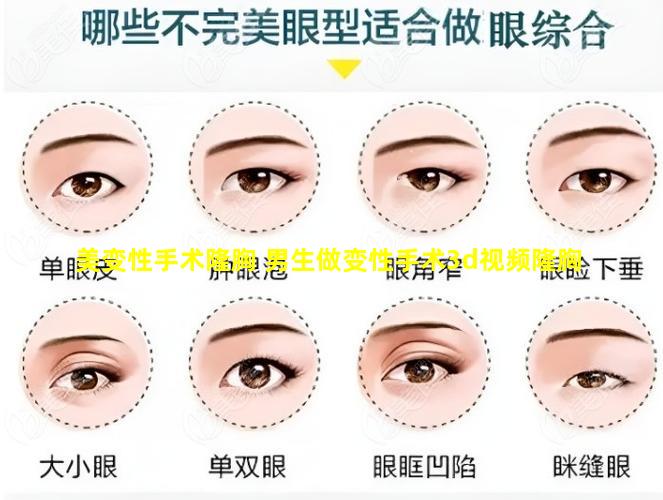 美变性手术隆胸 男生做变性手术3d视频隆胸